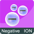 Negativen Ionen