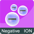 Negative Ions