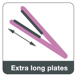 Extra long plates