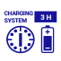 Charging system 3h