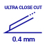 Ultra close cut