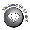 Head Cutting Hardness 62-63HRC